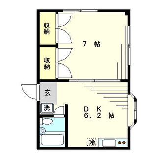東京都北区西ヶ原１丁目 賃貸マンション 1DK