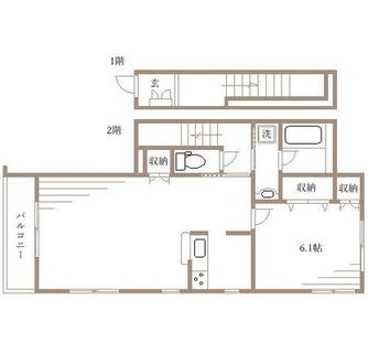 東京都文京区本駒込１丁目 賃貸マンション 1LDK