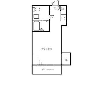 東京都文京区千石３丁目 賃貸マンション 1R